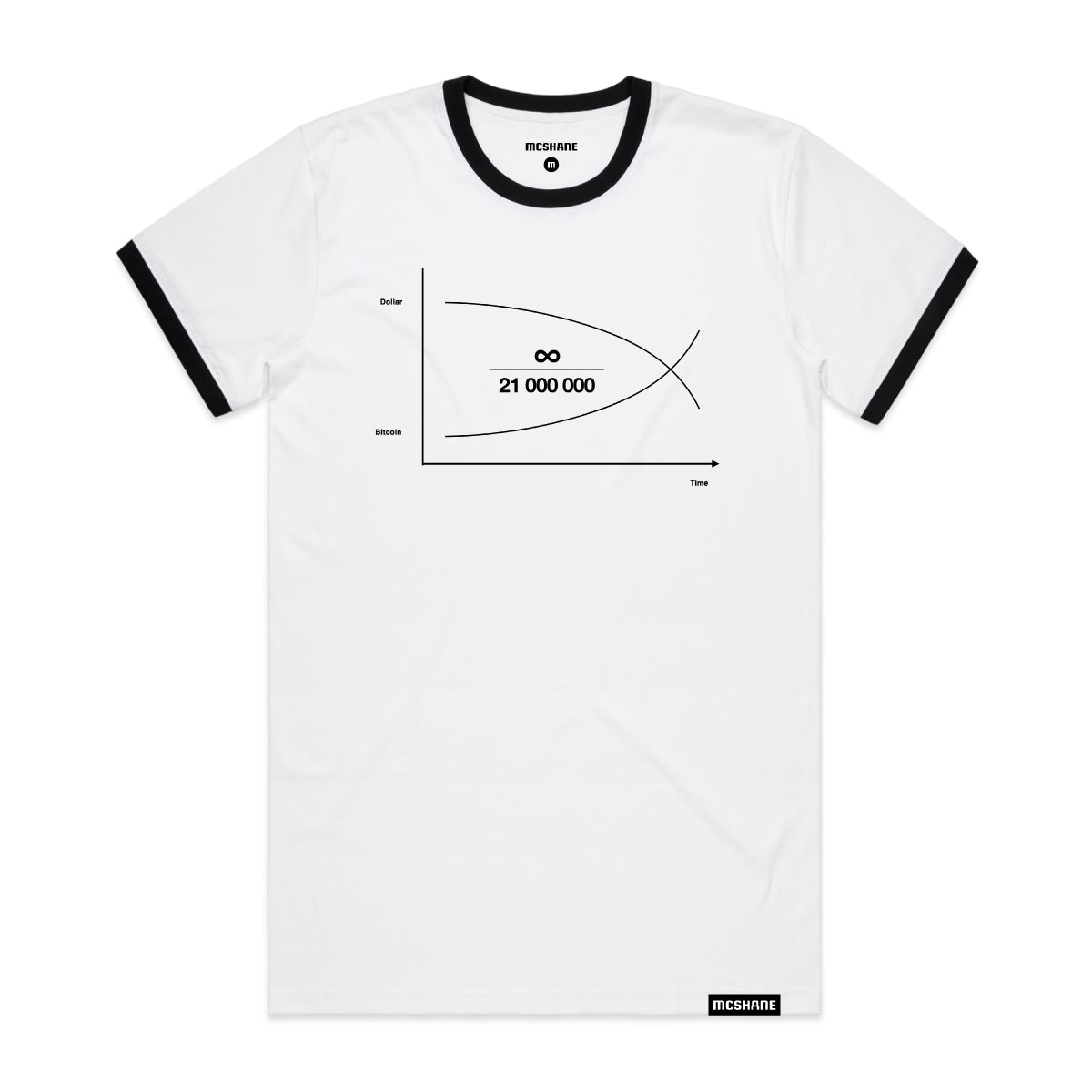 McShane Inevitable Ringer T-Shirt